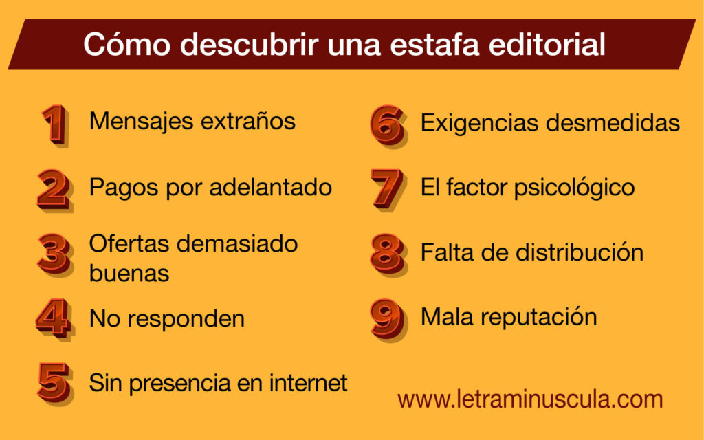 Infografías estafas editoriales