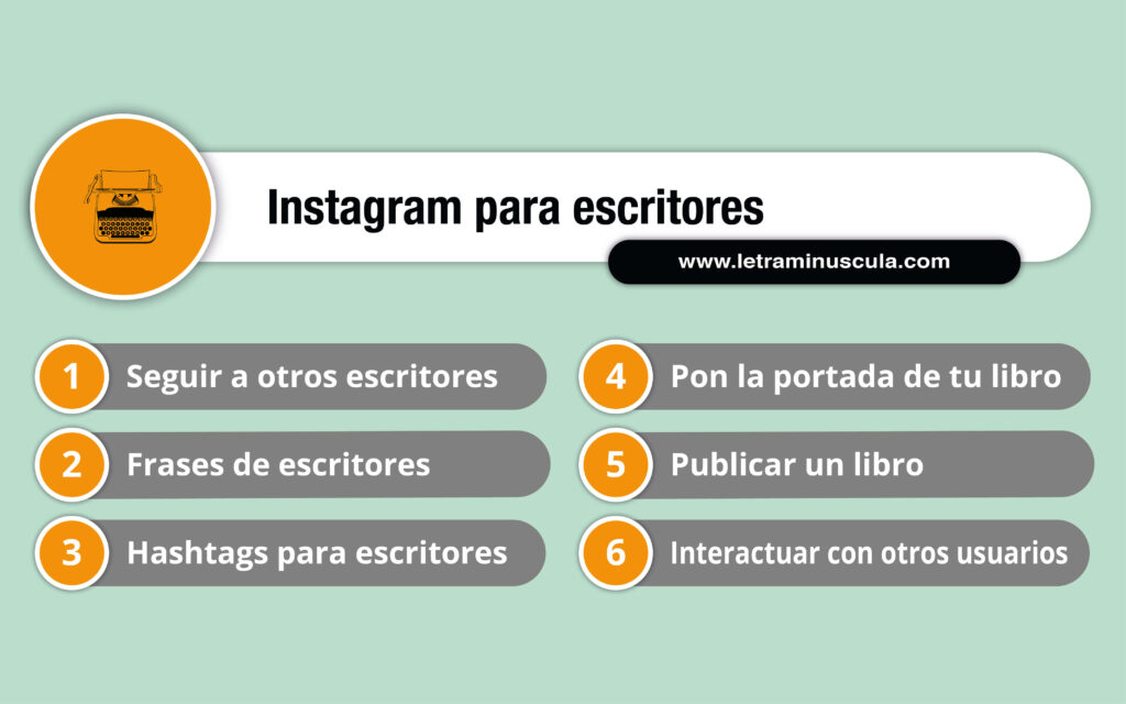 Instagram para escritores_infografia