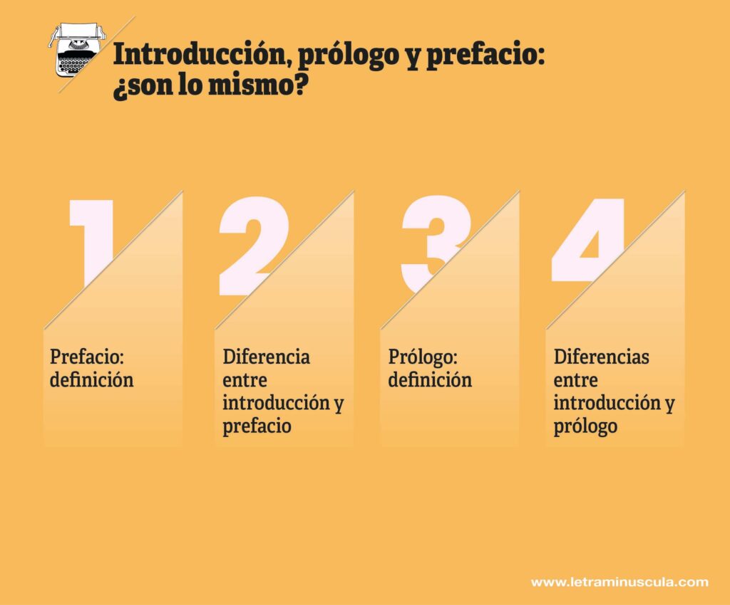 Introducción prologo y prefacio