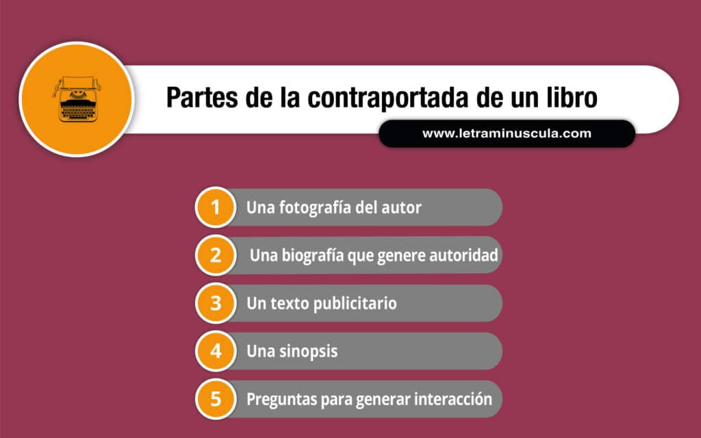 Contraportada libro infografía 1