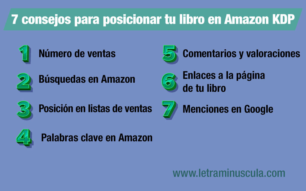 Infografía 7 consejos para posicionar tu libro en Amazon KDP