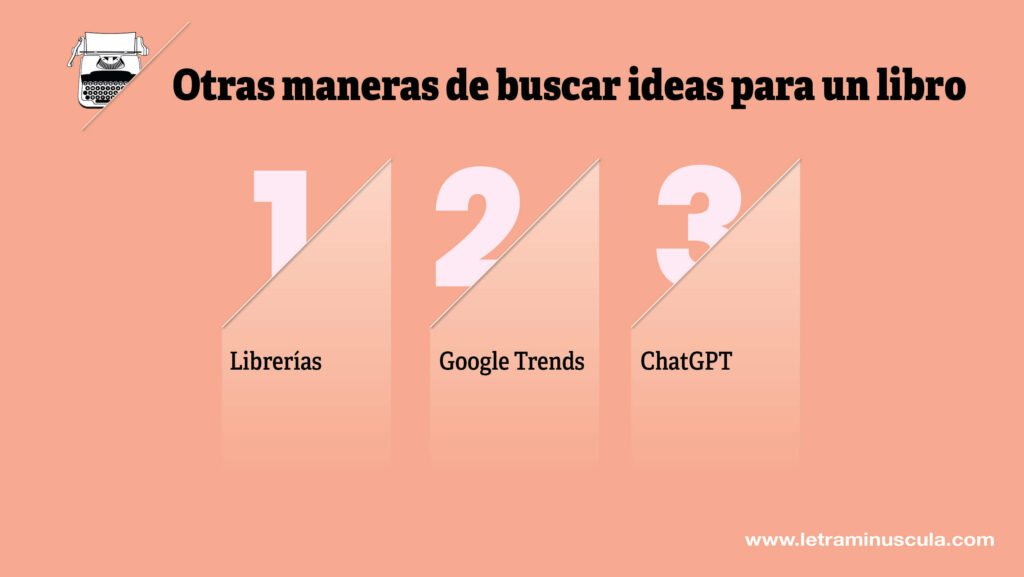 Otras maneras de buscar ideas para un libro - Infografía