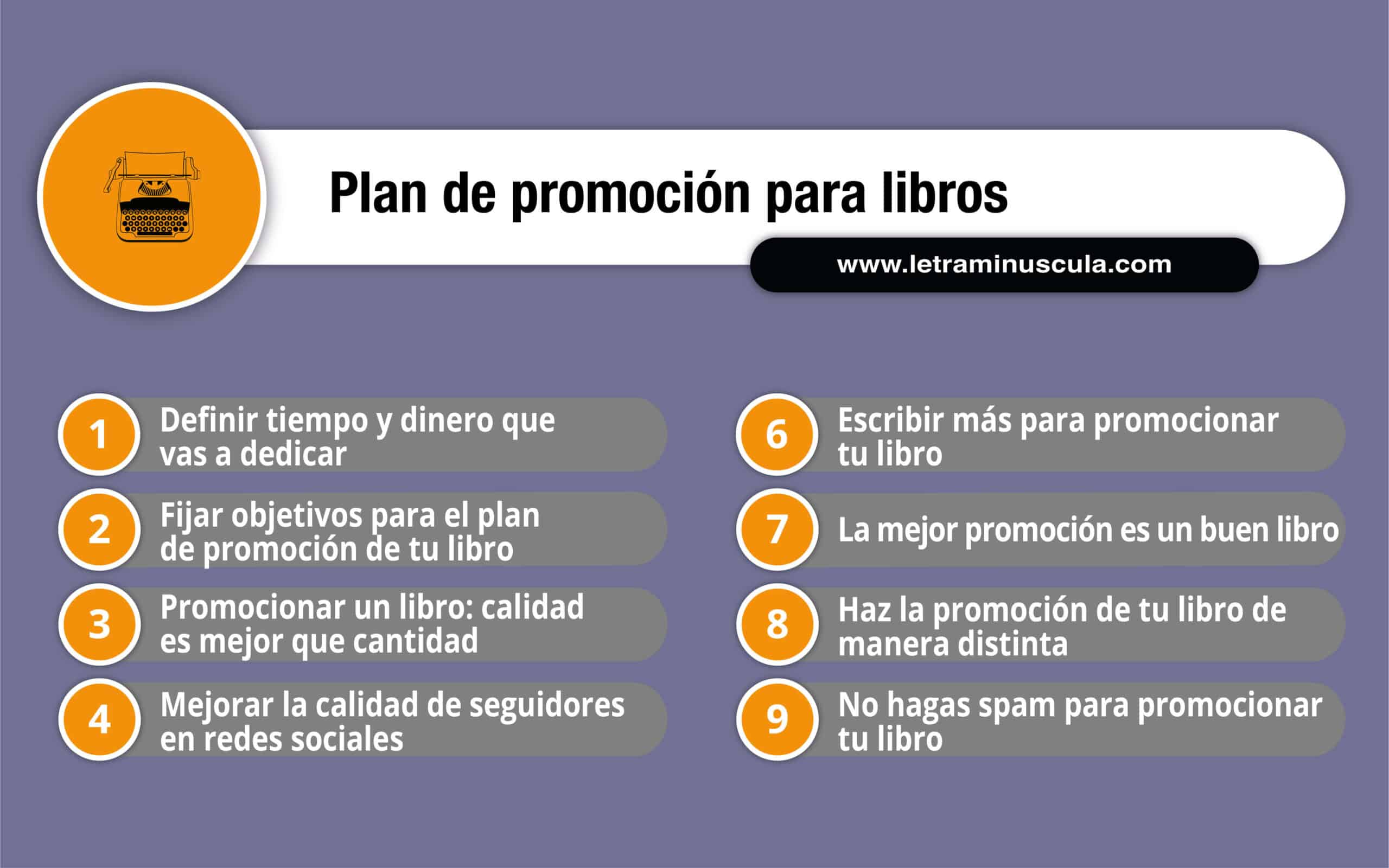 Plan de promoción para libros infografía 2