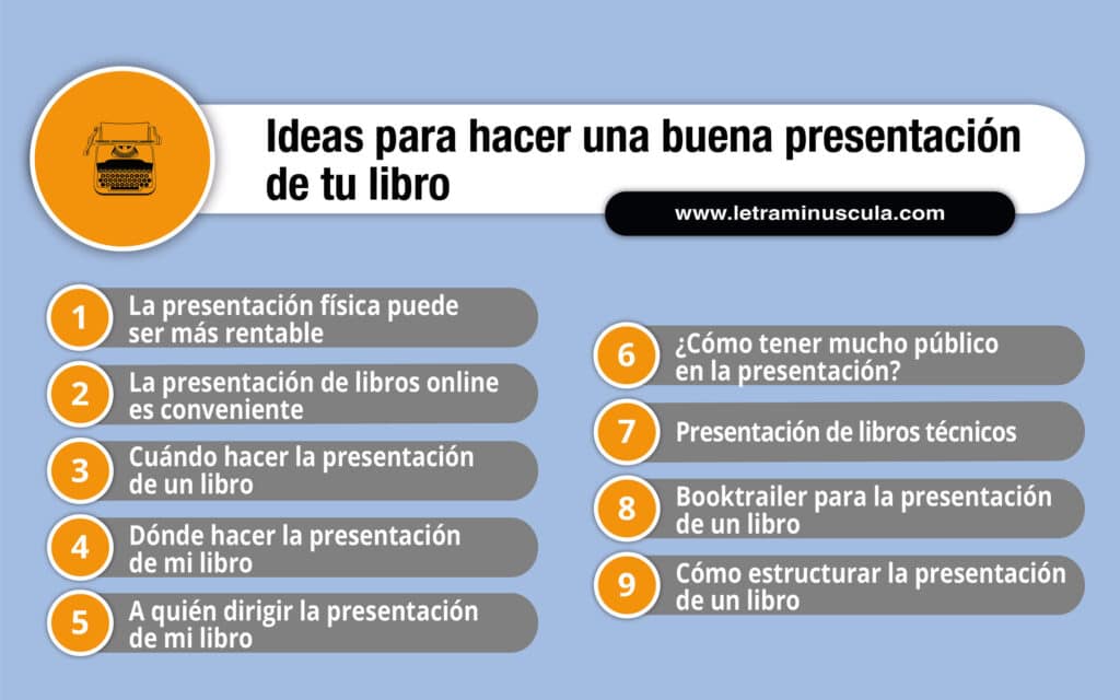 PRESENTACIÓN DE UN LIBRO infografía 2