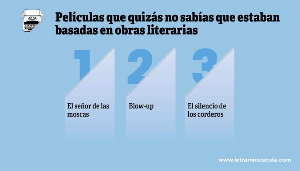 Películas que quizás no sabías que estaban basadas en obras literarias - Infografia