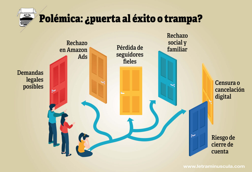 Polémica. ¿puerta al éxito o trampa- - Infografia