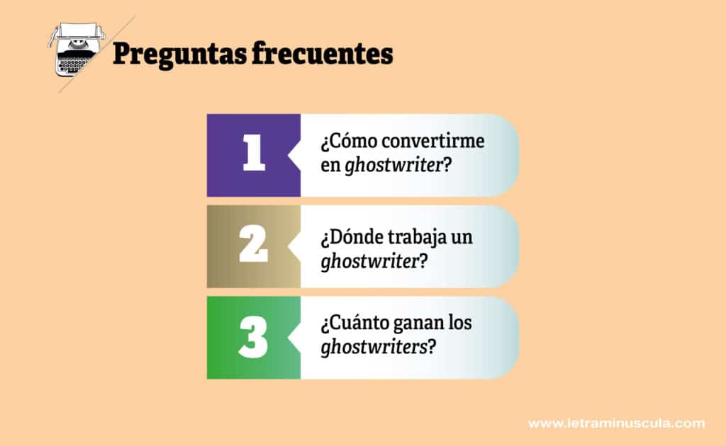 Preguntas frecuentes - Infografia