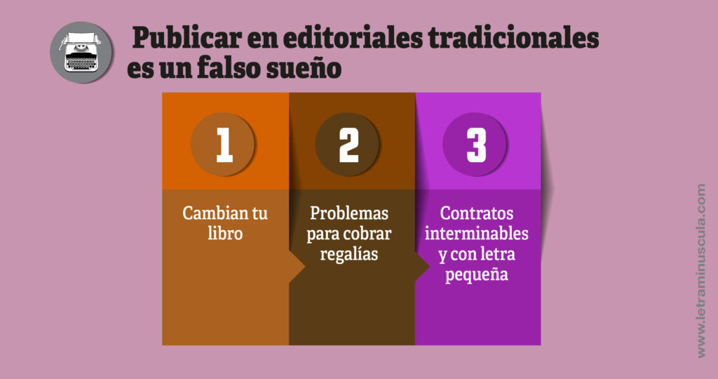 Publicar en editoriales tradicionales es un falso sueño