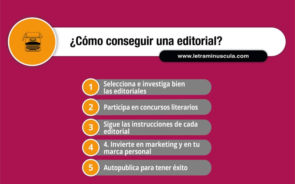 Qué buscan las editoriales infografía 1