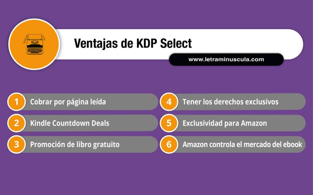 QUÉ ES KPD SELECT infografía