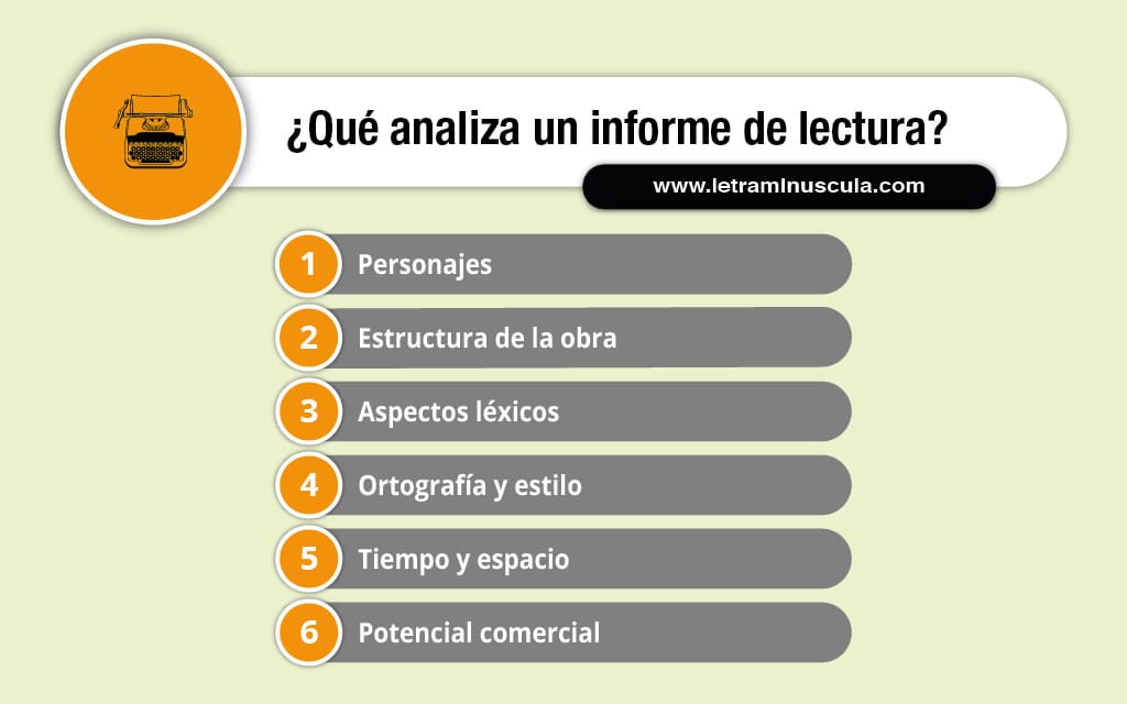 Qué analiza un informe de lectura_infografia