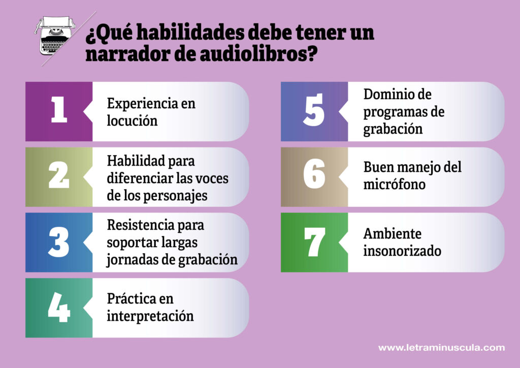 Qué habilidades debe tener un narrador de audiolibros - Infografia