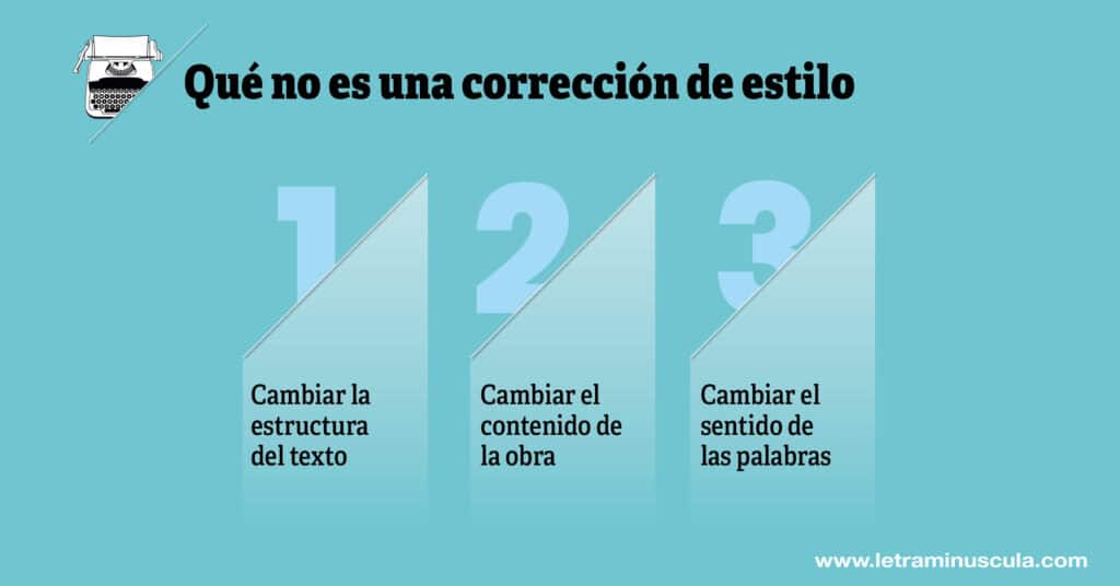 Que no es una correccion de estilo - Infografia