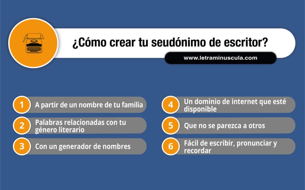 SEUDÓNIMOS PARA ESCRITORES infografía 3