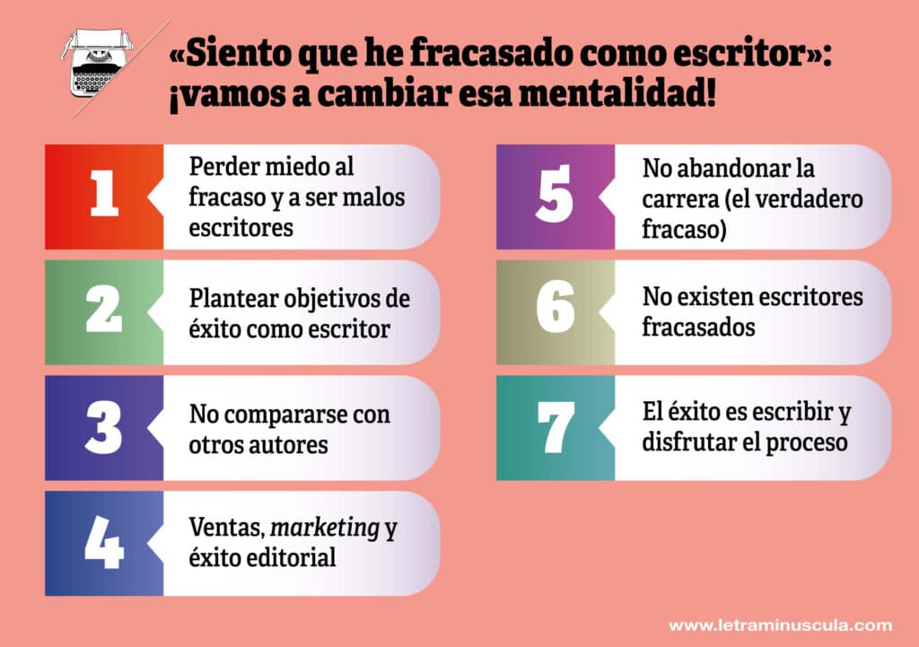 Siento que he fracasado como escritor-infografia