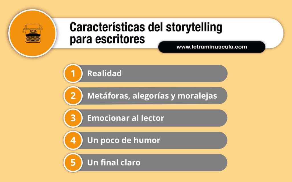 Storytelling para escritores_infografia