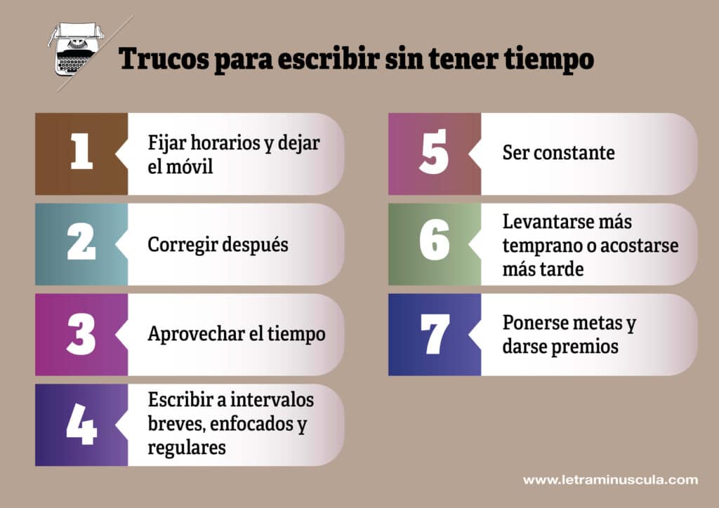 Trucos para escribir sin tener tiempo