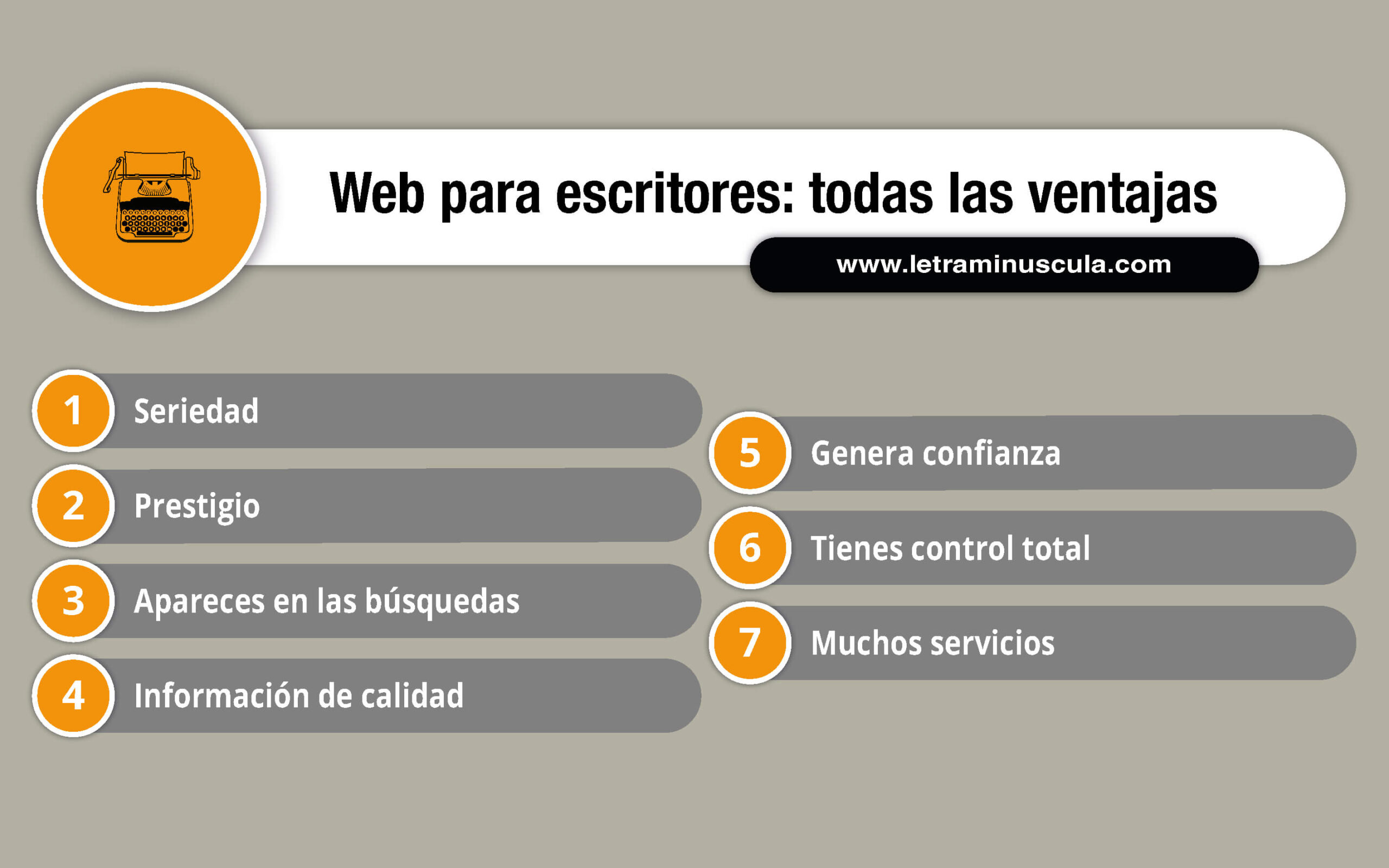 Infografía páginas web para escritores